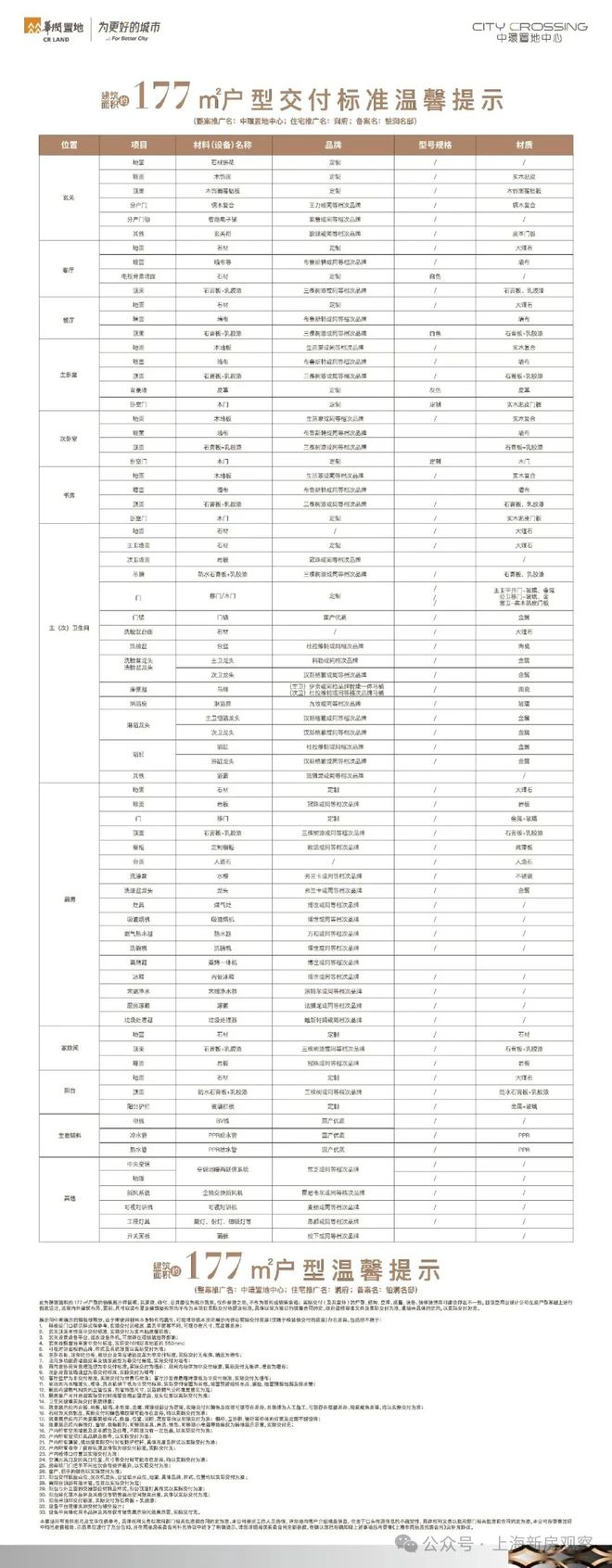 地中心润府」深度解读2025中环置地润府详情爱游戏app最新登录入口宝山南大华润「中环置(图16)